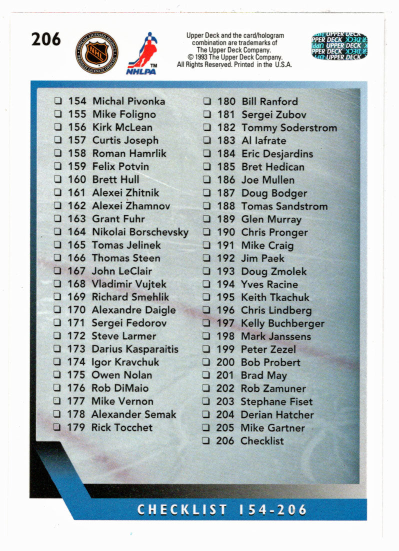 Las Vegas Thunder 1993-94 Hockey Card Checklist at