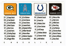 Load image into Gallery viewer, Checklist # 2 (NFL Football Card) 1993 Skybox Premium # 267 Mint