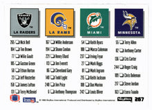 Load image into Gallery viewer, Checklist # 2 (NFL Football Card) 1993 Skybox Premium # 267 Mint