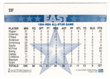 Load image into Gallery viewer, East All-Stars - 1994 All-Star Game (NBA Basketball Card) 1994-95 Hoops # 237 Mint
