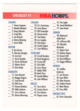 Load image into Gallery viewer, Checklist # 1 (NBA Basketball Card) 1994-95 Hoops # 298 Mint