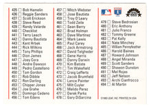 Load image into Gallery viewer, Dave Winfield - Minnesota Twins - Checklist (MLB Baseball Card) 1994 Donruss # 550 Mint