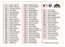 Load image into Gallery viewer, Roger Clemens - Boston Red Sox - Checklist (MLB Baseball Card) 1994 Donruss # 600 Mint