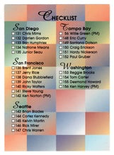 Load image into Gallery viewer, Checklist # 2 (NFL Football Card) 1994 Skybox Premium # 198 Mint