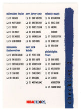 Load image into Gallery viewer, Checklist # 2 (NBA Basketball Card) 1995-96 Hoops # 249 Mint