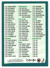 Load image into Gallery viewer, Checklist # 2 (NHL Hockey Card) 2003-04 O-Pee-Chee # NNO Mint
