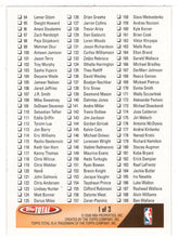 Load image into Gallery viewer, Checklist # 1 (NBA Basketball Card) 2005-06 Topps Total # 1 Mint