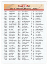 Load image into Gallery viewer, Checklist # 1 (NBA Basketball Card) 2005-06 Topps Total # 1 Mint