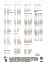 Load image into Gallery viewer, Checklist (MLB Baseball Card) 2007 Topps Opening Day # 220 Mint