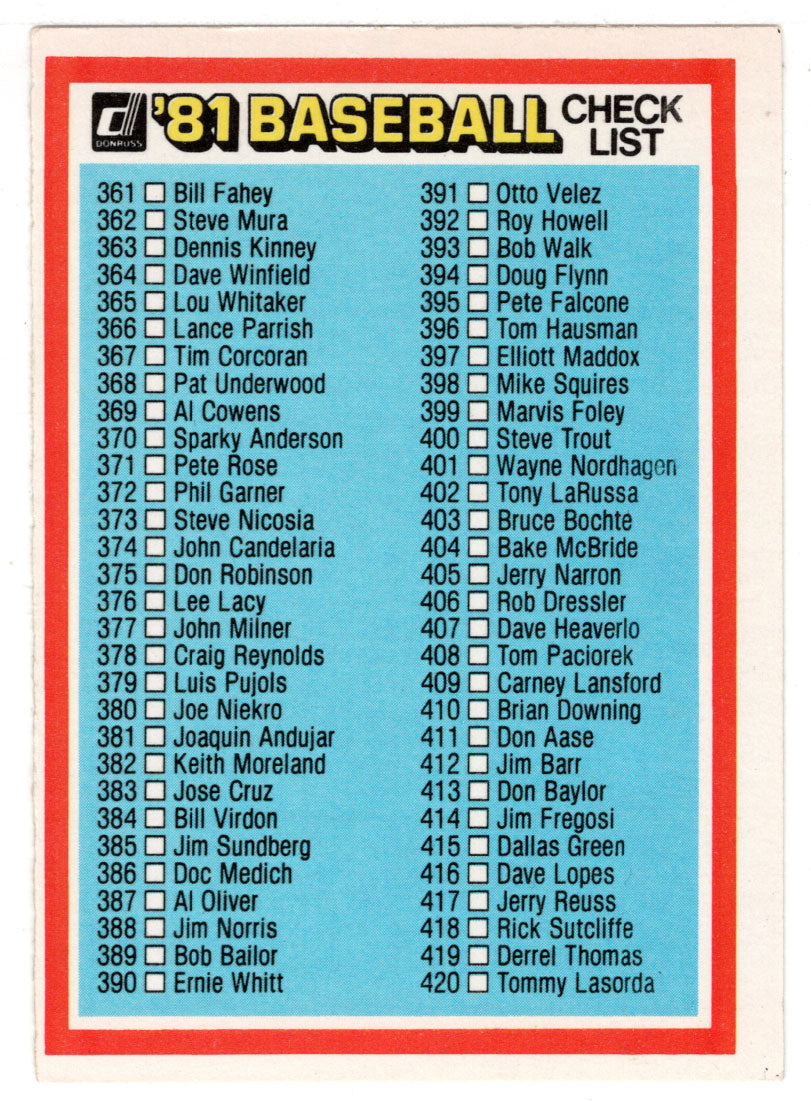 Checklist # 4 (MLB Baseball Card) 1981 Donruss # NNO NM/MT