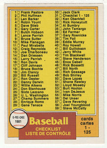 Checklist 1 - # 1 - # 125 (MLB Baseball Card) 1981 O-Pee-Chee # 31 NM