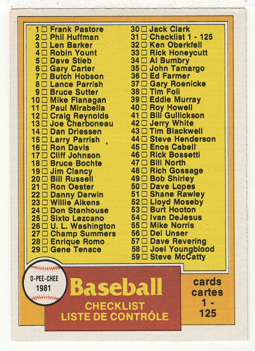 Checklist 1 - # 1 - # 125 (MLB Baseball Card) 1981 O-Pee-Chee # 31 NM