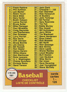 Checklist 1 - # 1 - # 125 (MLB Baseball Card) 1981 O-Pee-Chee # 31 NM