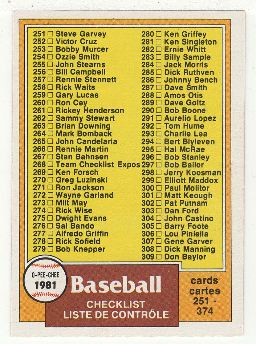 Checklist # 251 - # 374 (MLB Baseball Card) 1981 O-Pee-Chee # 338 NM