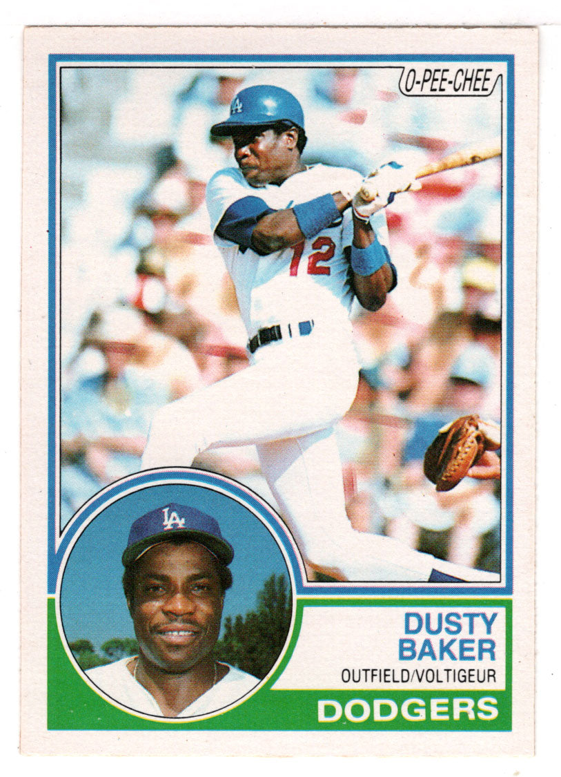 Dusty Baker - Los Angeles Dodgers (MLB Baseball Card) 1983 O-Pee-Chee # 220 VG-NM