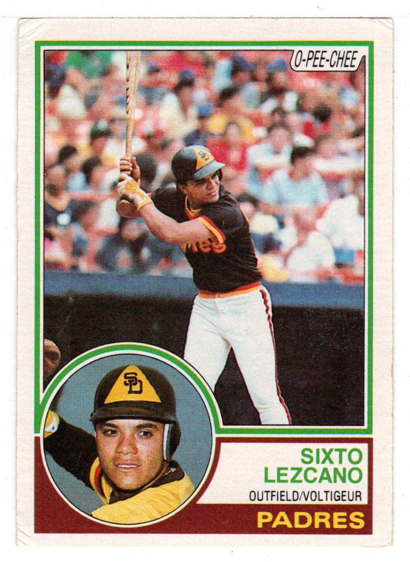 Sixto Lezcano - San Diego Padres (MLB Baseball Card) 1983 O-Pee-Chee # 244 VG-NM