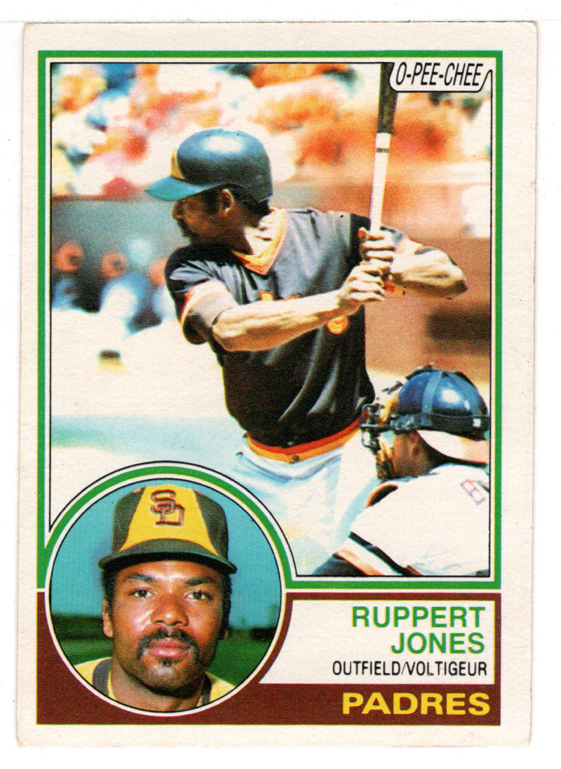 Ruppert Jones - San Diego Padres (MLB Baseball Card) 1983 O-Pee-Chee # 287 VG-NM