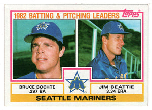 Bruce Bochte - Jim Beattie - Seattle Mariners Team Checklist (MLB Baseball Card) 1983 Topps # 711 VG/NM