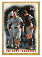 Baltimore Orioles - Team Checklist (MLB Baseball Card) 1987 Topps # 506 Mint