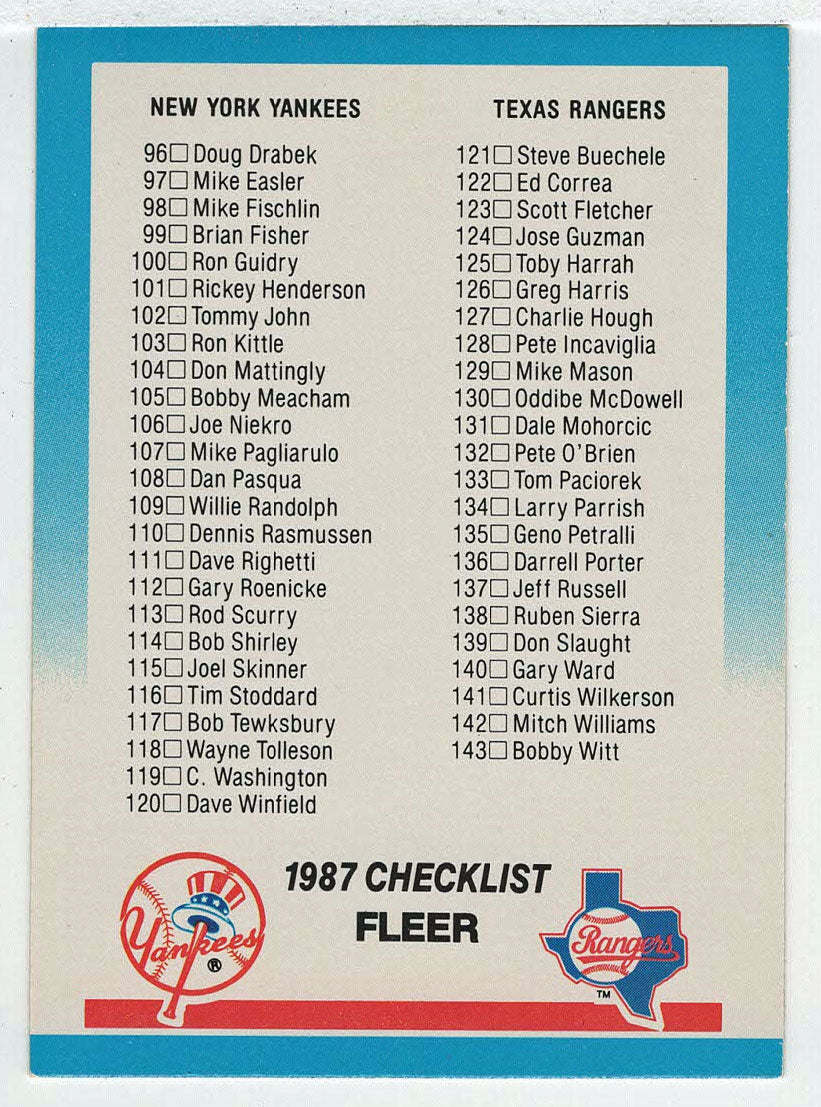 Checklist - Yankees - Rangers - Tigers - Phillies (MLB Baseball Card) 1987 Fleer # 655 Mint
