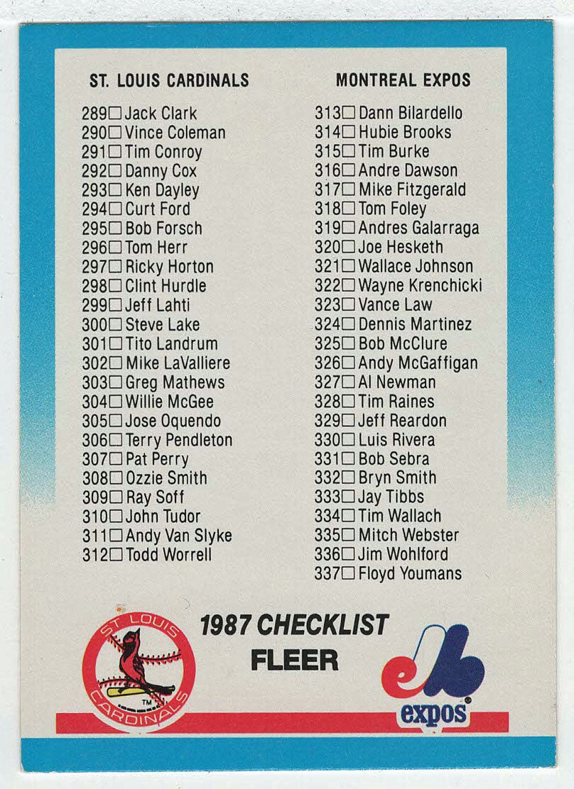 Checklist - Cardinals - Expos - Brewers - Royals (MLB Baseball Card) 1987 Fleer # 657 Mint