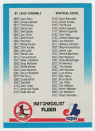 Checklist - Cardinals - Expos - Brewers - Royals (MLB Baseball Card) 1987 Fleer # 657 Mint