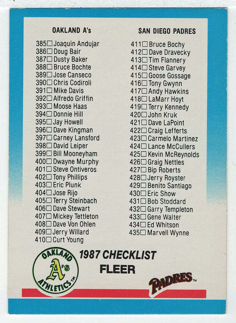 Checklist - A's - Padres - Dodgers - Orioles (MLB Baseball Card) 1987 Fleer # 658 Mint