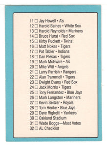Checklist - All-Stars # 1 - # 32 (MLB Baseball Card) 1988 Donruss # 32 Mint