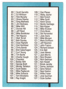 Checklist # 2 - # 28 - # 137 (MLB Baseball Card) 1988 Donruss # 100 Mint