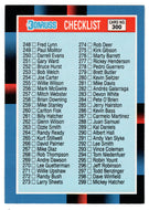 Checklist # 4 - # 248 - # 357 (MLB Baseball Card) 1988 Donruss # 300 Mint