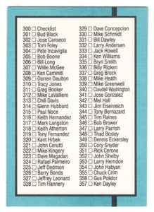 Checklist # 4 - # 248 - # 357 (MLB Baseball Card) 1988 Donruss # 300 Mint