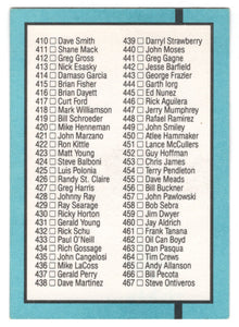 Checklist # 5 - # 348 - # 467 (MLB Baseball Card) 1988 Donruss # 400 Mint
