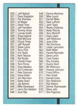 Load image into Gallery viewer, Checklist # 6 - # 468 - # 577 (MLB Baseball Card) 1988 Donruss # 500 Mint
