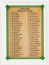 Load image into Gallery viewer, Checklist # 2 (MLB Baseball Card) 1989 Upper Deck # 695 Mint
