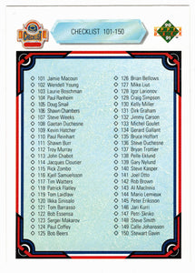 Checklist # 2 - # 101 - # 200 (NHL Hockey Card) 1990-91 Upper Deck # 200 Mint