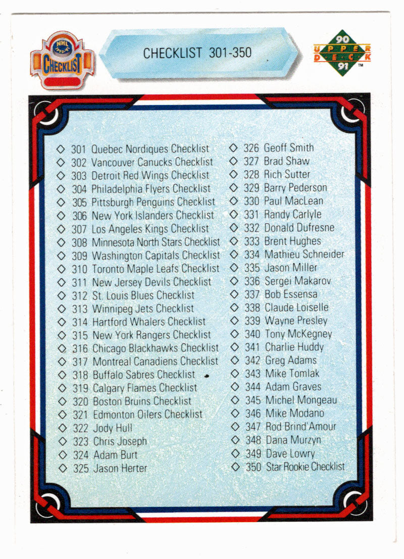 Checklist # 4 - # 301 - # 400 (NHL Hockey Card) 1990-91 Upper Deck # 400 Mint