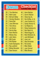 Load image into Gallery viewer, Checklist # 2 (# 28 - # 103) (MLB Baseball Card) 1991 Donruss # 100 Mint
