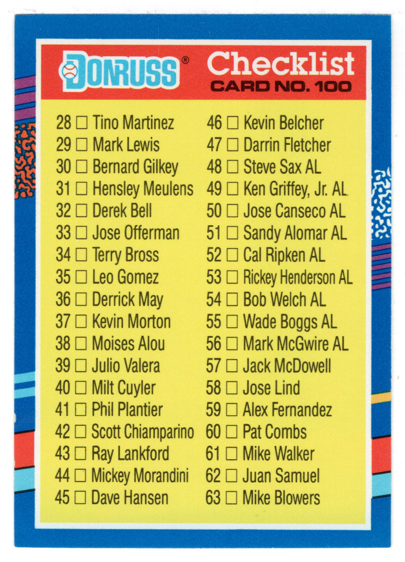 Checklist # 2 (# 28 - # 103) (MLB Baseball Card) 1991 Donruss # 100 Mint