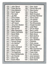 Load image into Gallery viewer, Roger Clemens - Boston Red Sox - Checklist # 2 (MLB Baseball Card) 1991 Leaf # 174 Mint
