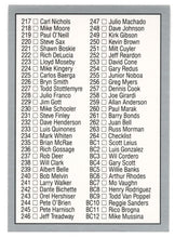 Load image into Gallery viewer, George Brett - Kansas City Royals - Checklist # 3 (MLB Baseball Card) 1991 Leaf # 264 Mint
