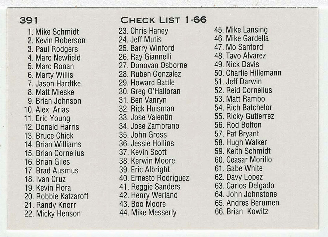 Checklist # 1 (MLB - Minor League Baseball Card) 1991 Classic Best # 391 Mint