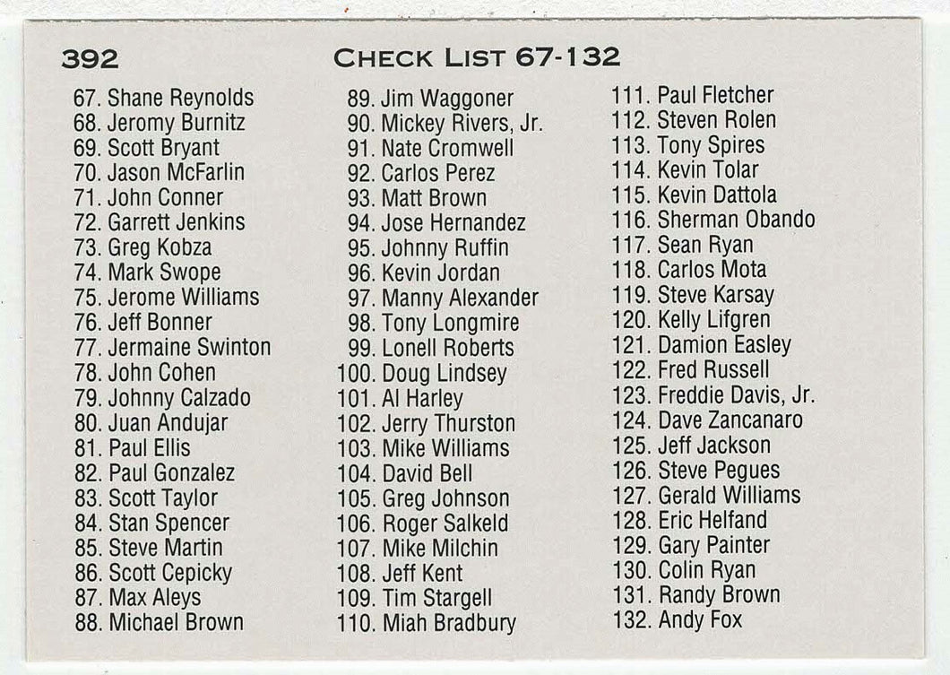 Checklist # 2 (MLB - Minor League Baseball Card) 1991 Classic Best # 392 Mint