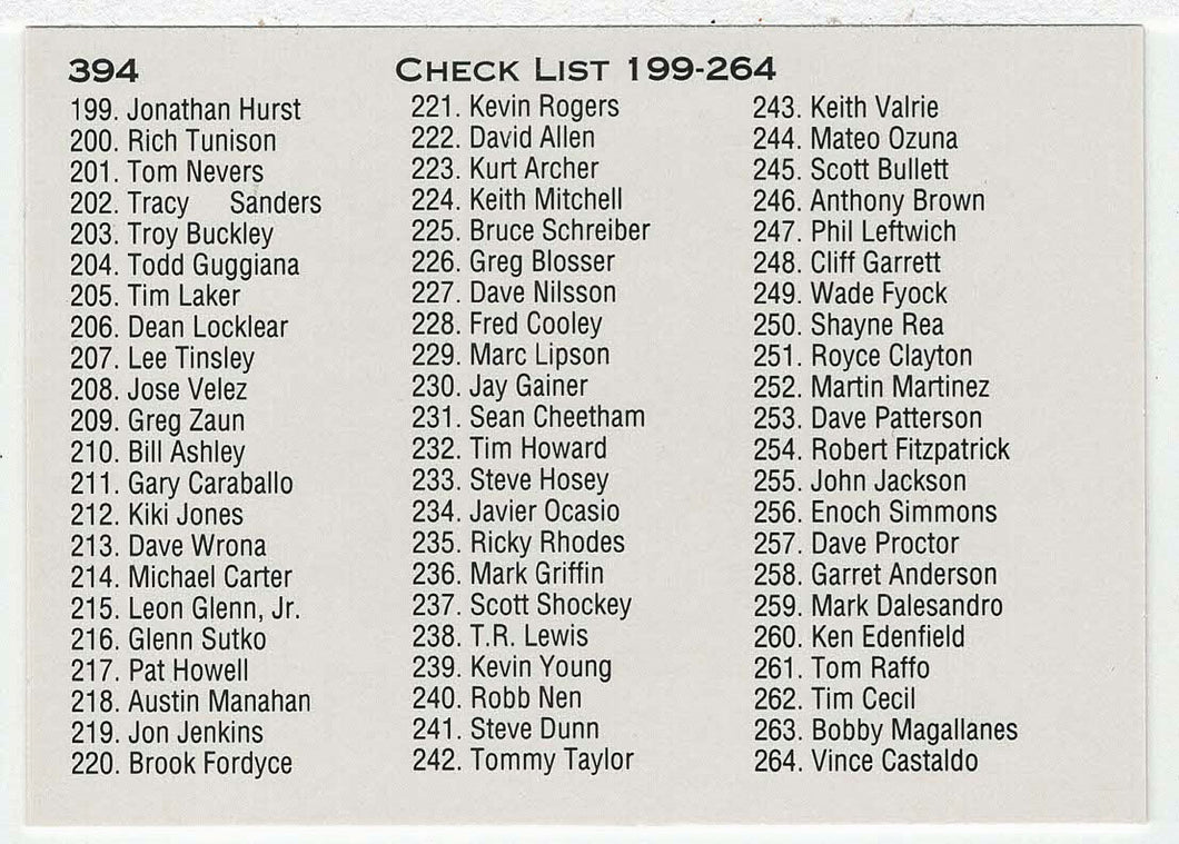 Checklist # 4 (MLB - Minor League Baseball Card) 1991 Classic Best # 394 Mint