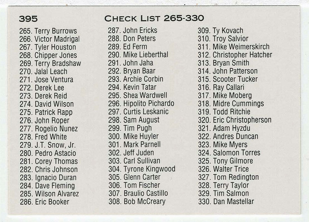 Checklist # 5 (MLB - Minor League Baseball Card) 1991 Classic Best # 395 Mint