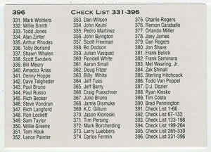 Checklist # 6 (MLB - Minor League Baseball Card) 1991 Classic Best # 396 Mint