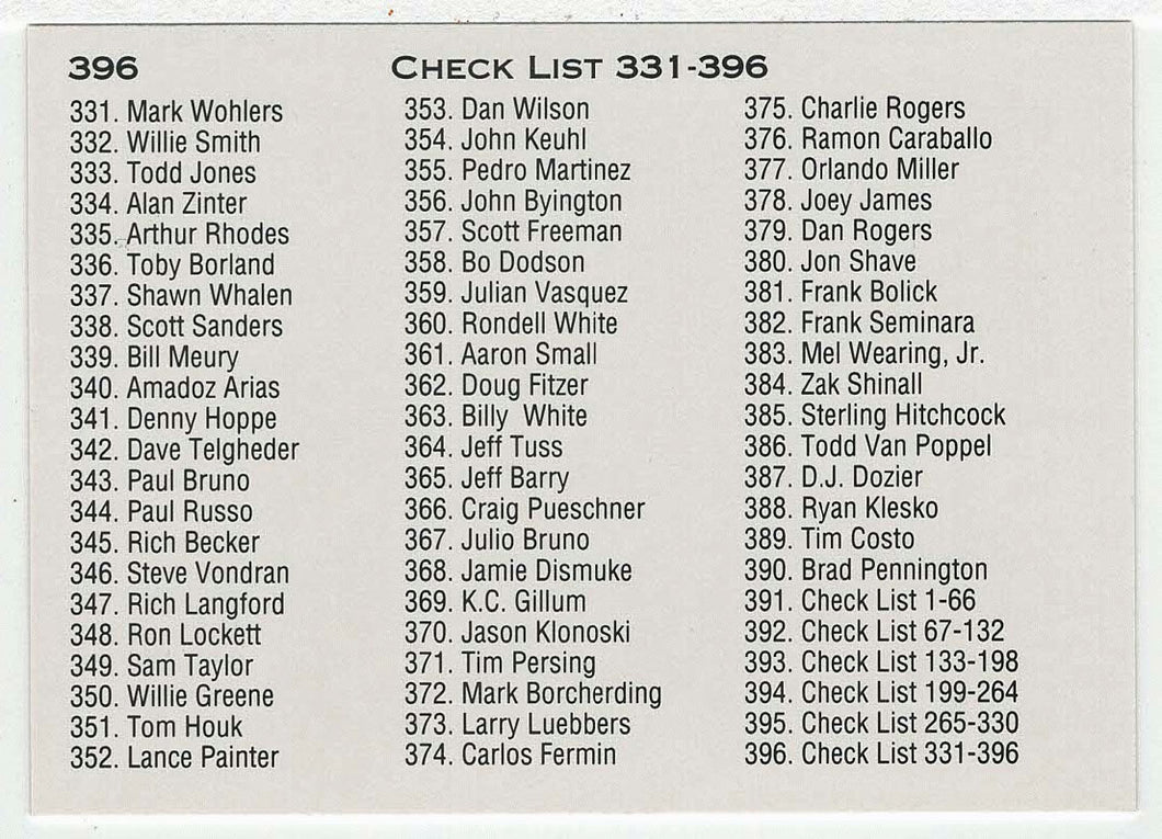 Checklist # 6 (MLB - Minor League Baseball Card) 1991 Classic Best # 396 Mint