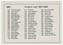 Load image into Gallery viewer, Checklist # 7 (MLB - Minor League Baseball Card) 1991 Classic Best # 450 Mint
