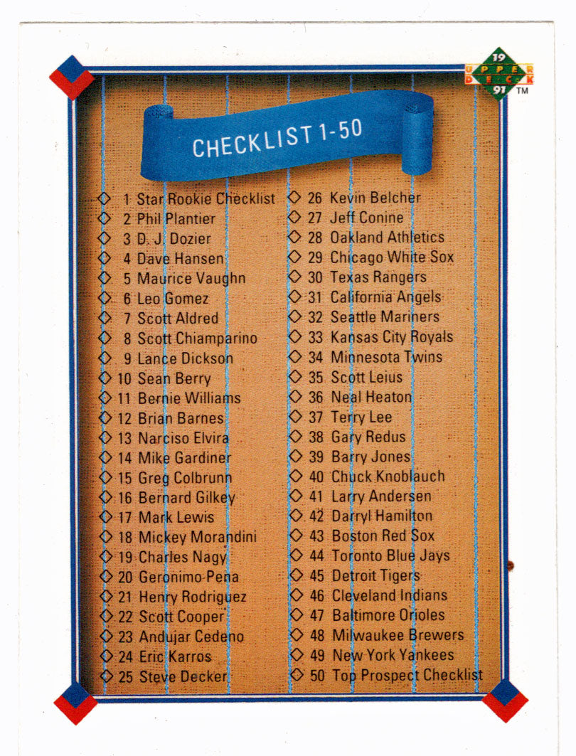 Checklist # 1 (# 1 - # 100) (MLB Baseball Card) 1991 Upper Deck # 100 Mint