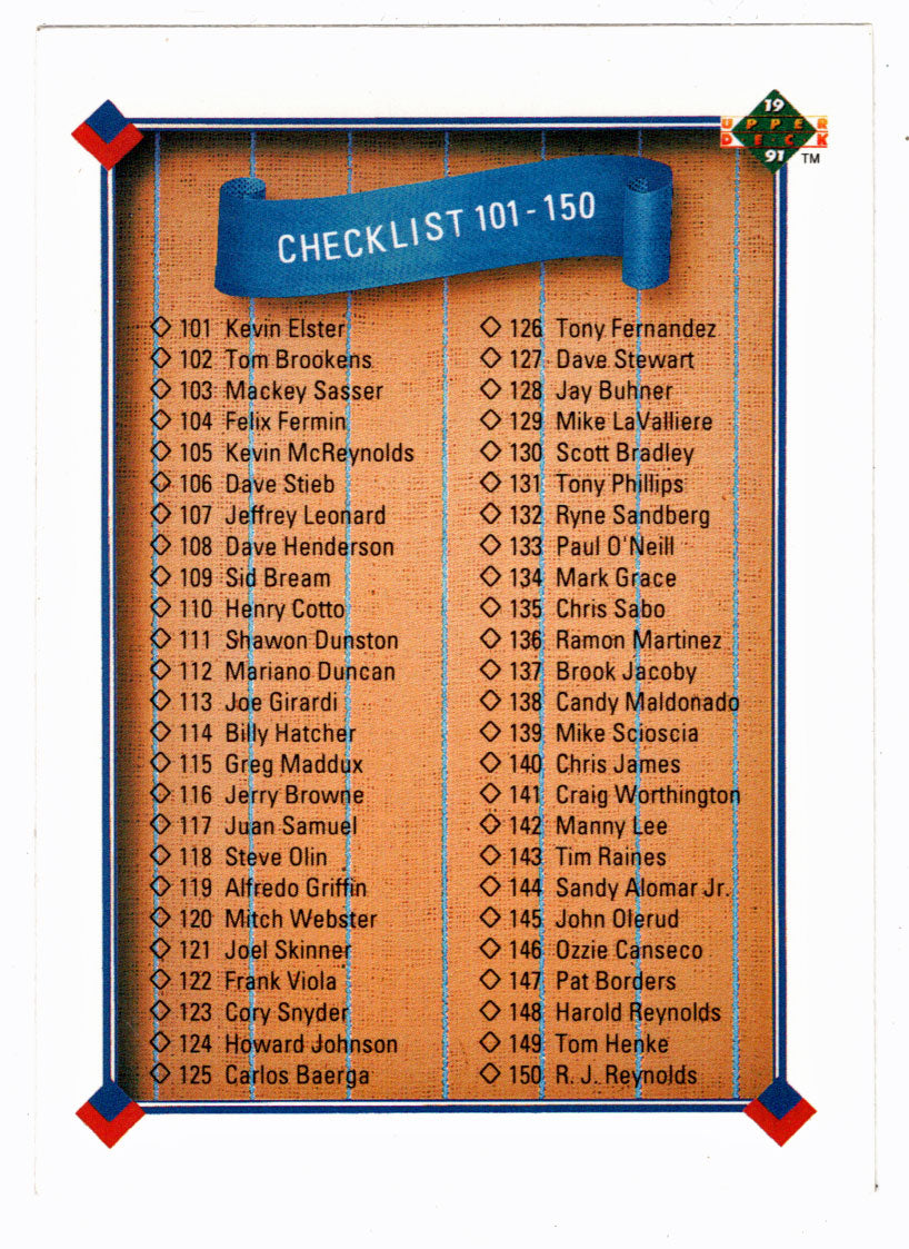 Checklist # 2 (# 101 - # 200) (MLB Baseball Card) 1991 Upper Deck # 200 Mint