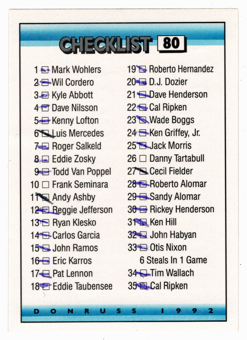 Checklist # 1 - # 1 - # 79 (MLB Baseball Card) 1992 Donruss # 80 (Filled In)